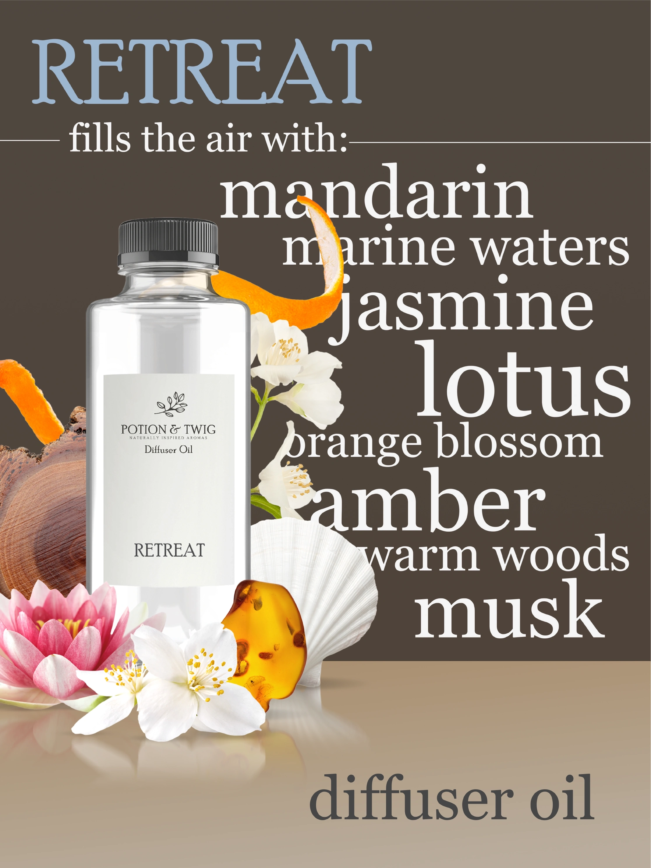 Diffuser Oil bottle called Retreat with all the scent notes