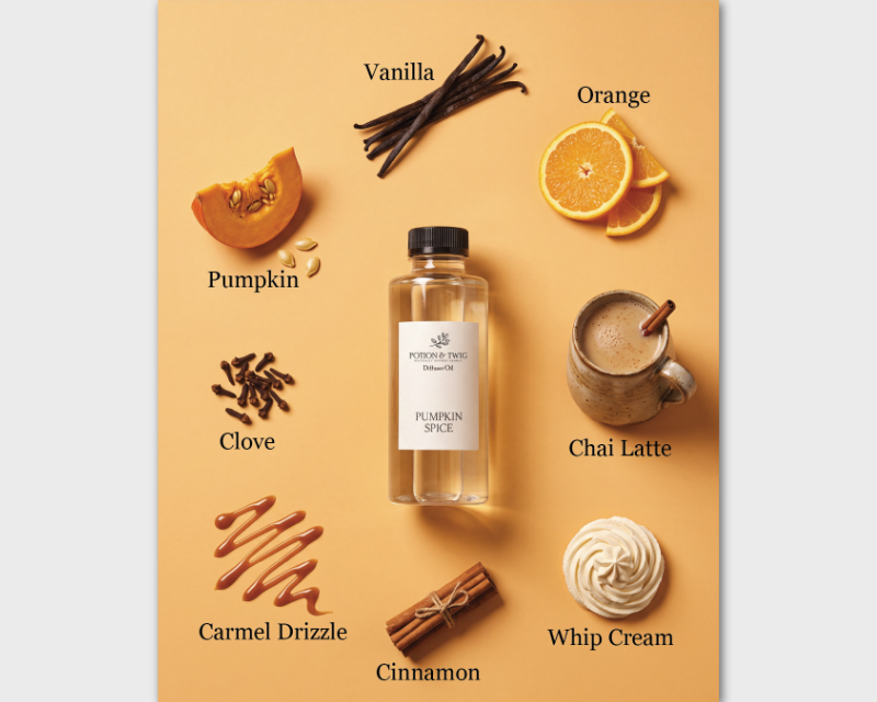 pumpking spice diffuser oil bottle branded Potion & Twig surrounded by it's scent notes. Vanilla, Orange, Chai Latte, whip cream, cinnamon, caramel, clove, and pumpkin