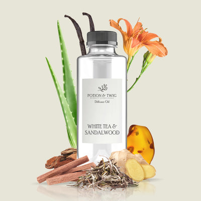 White Tea & Sandalwood